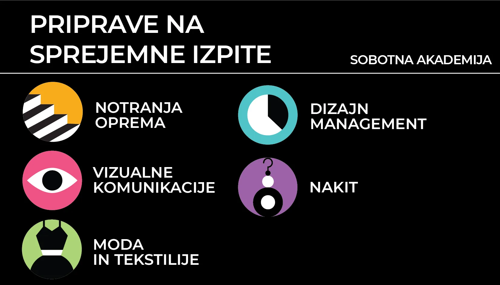 PRIPRAVE NA SPREJEMNE IZPITE – SOBOTNA AKADEMIJA 2026