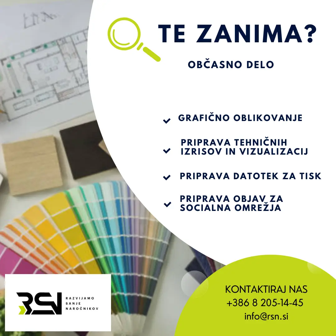 Možnost sodelovanja