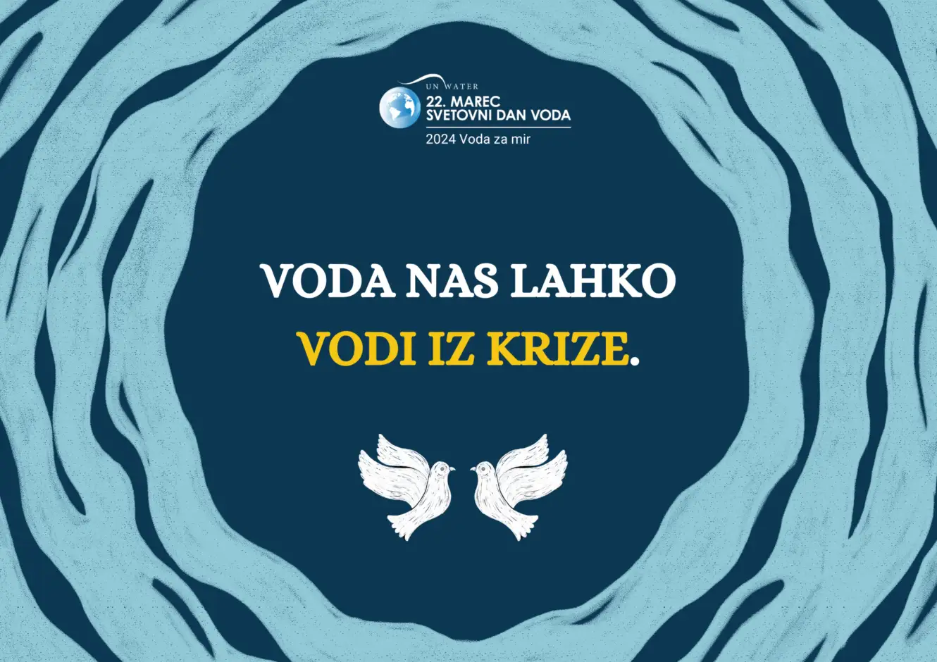 Svetovni dan voda 22.3.